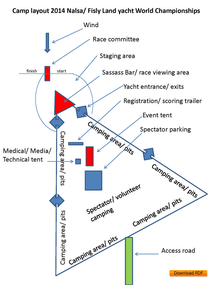 Smith Creek Race Course